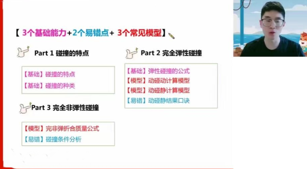 高途2023高二物理赵星义暑假班录播课（知识切片）【共：3.55 GB】