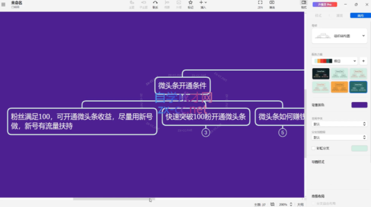 南巷老师·AI微头条掘金术，微头条GPT高级指令，月入6000+