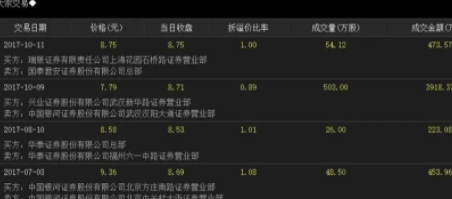 贾长松： 股票18个点分红怎么看【共344 MB】