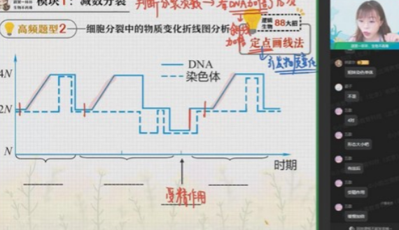 作业帮2023高二生物谢一凡暑假A+班【共6.92 GB】