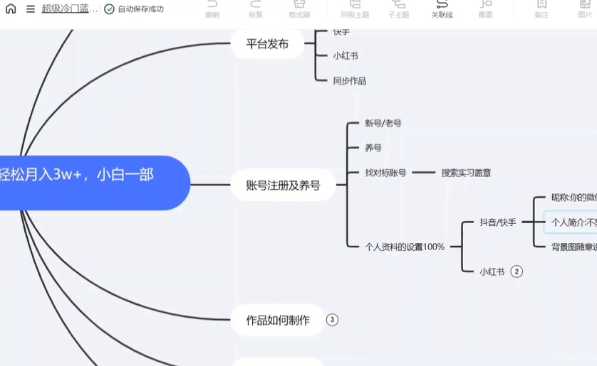 超级冷门蓝海项目，轻松月入3w＋，小白一部手机即可操作