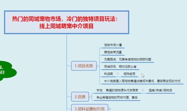 外边收费3980的同城萌宠项目，用最冷门的玩法冲击最热门的市场