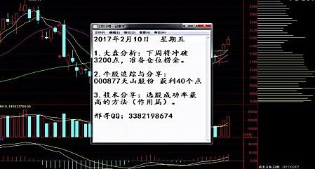 唐能通 股票讲座经典-2013每日光盘【共569 MB】