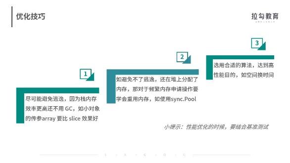 22讲通关Go语言，Go语言零基础快速入门课