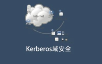 Kerberos域安全【共3.03 GB】