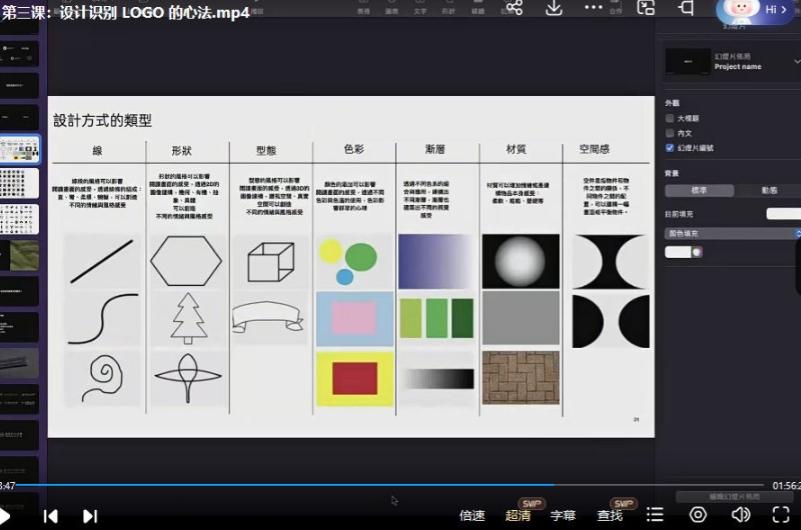 李宜轩22天学会打造专业的品牌全案2022年9月结课【共16.0 GB】