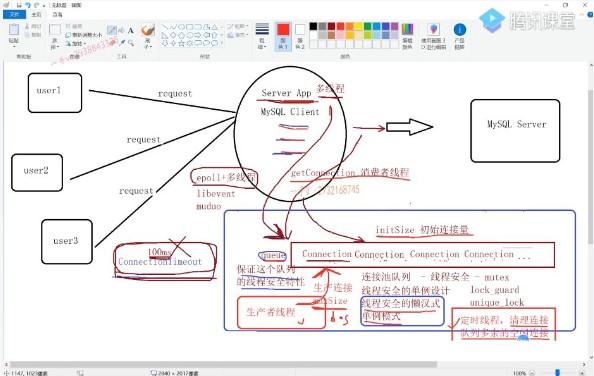 手写数据库连接池-C++11代码实战经典-多线程和智能指针(视频+资料)