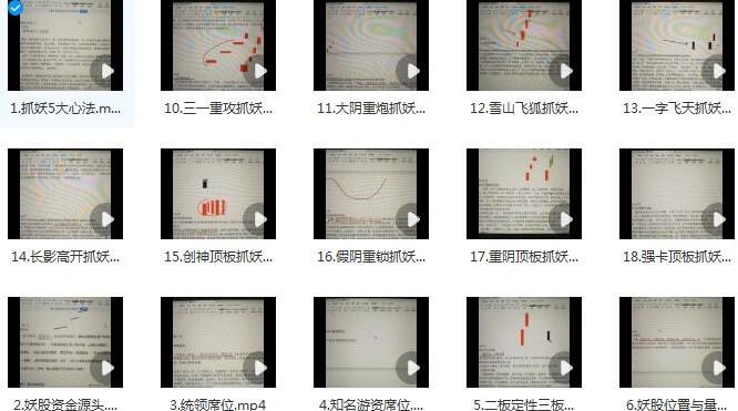 【骆驼子涵】《量学一线破天机，二点定乾坤的抓妖系统课》